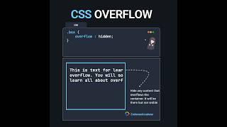 CSS Overflow  Visual Tutorial