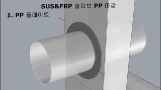 SUS,FRP 슬리브 PP 마감