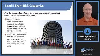 Introduction to Operational Risk and Resilience (FRM Part 2 2025 – Book 3 – Chapter 1)