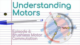 How do brushless motors commutate? (episode 6)