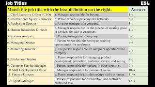 Business English I Management I Job Titles