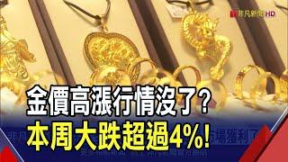 金價漲多拉回本周急跌4%！避險資產易主？瑞銀估今年黃金可見2500美元｜非凡財經新聞｜20240525