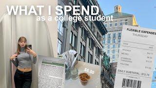 What I Spend in a Week as a College Student in Montreal, Canada (A typical week in my life)