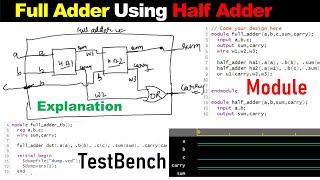 verilog code for full adder using half adder with TestBench