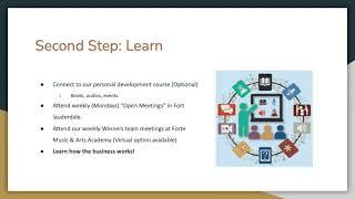 Amway Business Plan, Powerpoint