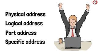 Physical address, Logical address, Port address, and Specific address in networking | TechTerms