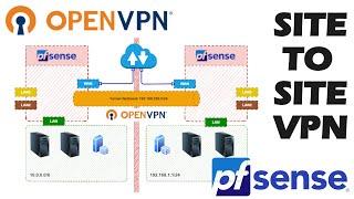 How To: OpenVPN Site to Site VPN mit pfSense - Einfache Anleitung und Erklärung