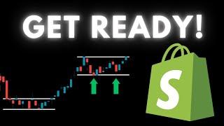 Shopify Stock is Setting Up!