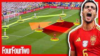 The GENIUS Way Spain Adapted To Beat Germany