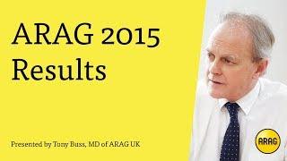 ARAG 2015 Results