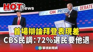 首場辯論拜登表現差　CBS民調：72%選民要他退｜華視新聞 20240701