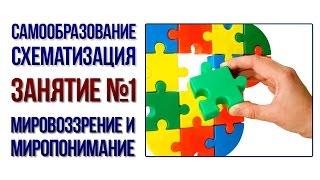 Схематизация, Самообразование.  Занятие 1 Мировоззрение и миропонимание