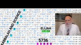 Bible Code  Kabala  Science in Bible Code Professor Rips Professor Haralick Rabbi Glazerson