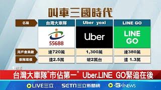 台灣大車隊注意了! Uber推"優步小黃"搶攻市場 "忠孝東路攔9遍" Uber推優步小黃搶攻計程車市場 Uber跨足小黃市場 學者:可創造更大經濟規模│【新聞一把抓】20240814│三立新聞台