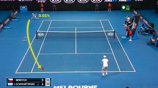 Impossible Moments in Tennis