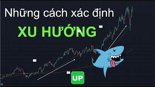 Xác định xu hướng- bước đầu tiên để vào lệnh