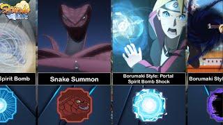 Boruto Uzumaki Ability in Shindo Life