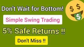 Swing Trading Strategy  Bollinger Band Squeeze #RSI + Candlestick Pattern Intraday Trading Strategy