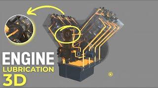 (3D) IC Engine lubrication system / How does it work?