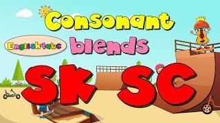 Consonant Blends / Sk-Sc / Phonics Mind Map