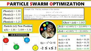 Particle Swarm Optimization to Find Maxima of Function || Numerical Example || ~xRay Pixy