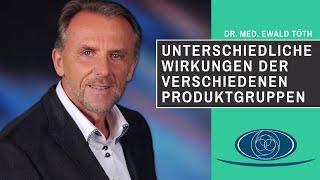 Unterschiedliche Wirkungen der verschiedenen Produktgruppen