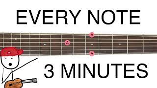 Memorize the Fretboard in 3 MINUTES!