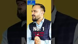 कैसे होते है No 01 और उनके व्यवसाय | Navaniit Mandhaani | Numerologist #2024 #career #profession