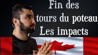 Immigration Canada : Fin des Tours de Poteau – Quels Impacts pour Votre Dossier d'Immigration ?