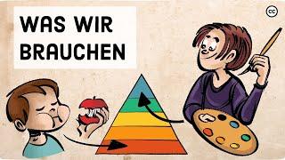 Maslow’s Hierachie der Bedürfnisse