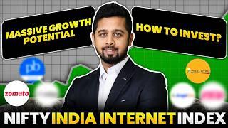 India's booming internet sector - How to invest? Groww Nifty India Internet ETF & FoF