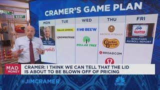 Jim Cramer looks ahead to next week's market game plan