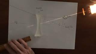 GCSE Physics - The diverging lens and how to find the position of the image.