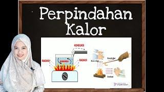 Perpindahan Kalor