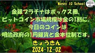 2024-12-02　きょうきんGT - Gold Today 日々の金価格を一望できるチャンネル！ (034-Japanese-Silver-Yen)