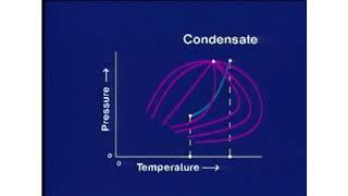 Hydrocarbon Phase Behavior and Fluid Properties