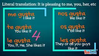 Spanish Verb Gustar Song