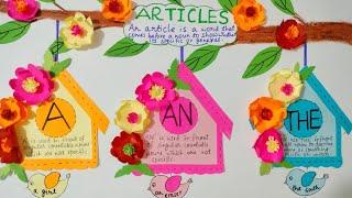 Articles TLM | Article | A / AN / THE | English Grammar | English project