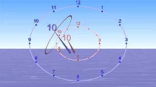 Flamenco Compás Metronome - 12 beat cycle - As ball bouncing inside "Clock"