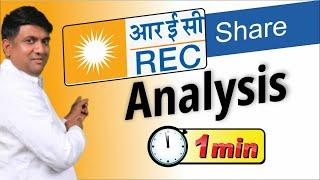 REC Share Analysis in1 Min | REC Share News