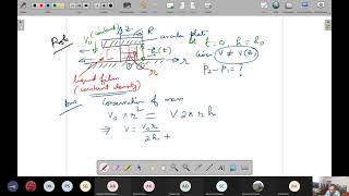 Advanced Fluid Mechanics - Lecture 14