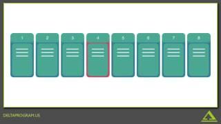 Introduction to Computer Memory