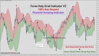 Forex Holy Grail Indicator V2 | Forex Indicator | Big Lot Scalping Indicator | SecretOfForex