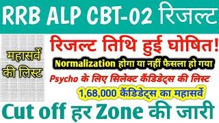 RRB ALP 2024-25 CBT-2 official zone wise cut off #rrbalp#rrbalpcbt2cutoff #rrbalppsychoExamdate