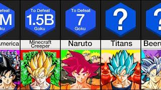 Comparison: How Many ____ to Defeat Goku?