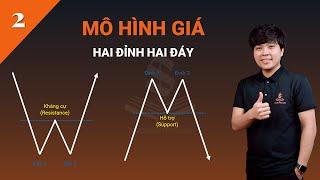 Mô Hình Giá Hai Đỉnh Hai Đáy (Double Top and Double Bottom) | Phần 2