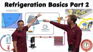 Refrigeration Basics with Elliot and Bert Part 2