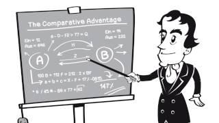Ökonomie in 90 Sekunden: David Ricardo und die komparativen Kostenvorteile