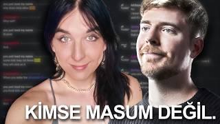 MR BEAST'İN KARANLIK YÜZÜ.. (KANITLARIYLA TÜM GERÇEKLER)