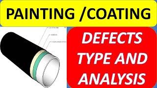 Coating or Painting  Defect type and Analysis /BGAS